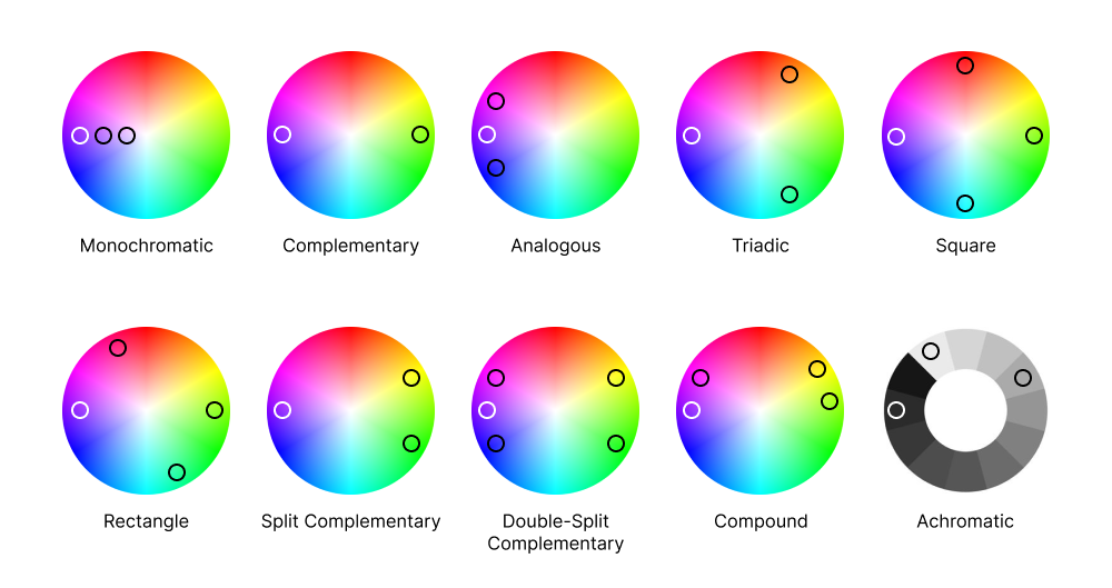 Branding Color Schemes